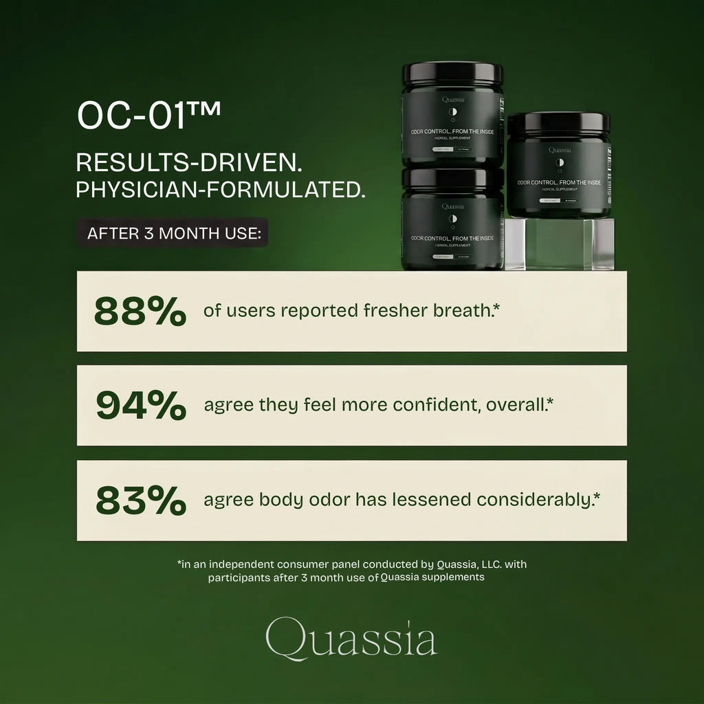 OC-01 Herbal Odor Controle